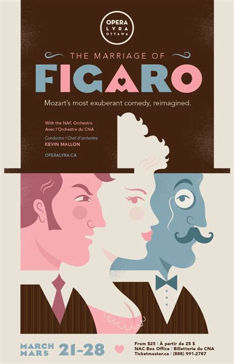 The Marriage Of Figaro Poster