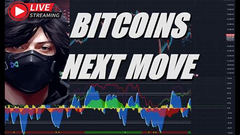 Bitcoins Next Move Market Cipher Analysis And My Next Trade Now Youtube