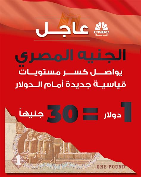 قناة Cnbc عربية عاجل الجنيهالمصري يواصل كسر مستويات قياسية جديدة