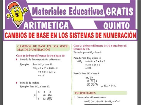 AritmÉtica ≫ Quinto De Secundaria ≫ 28 Fichas Gratis