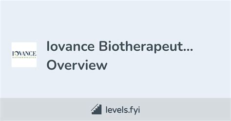 Iovance Biotherapeutics Careers | Levels.fyi