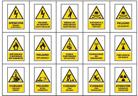 rigidez duda Él señales de advertencia ejemplos Pesimista Apariencia