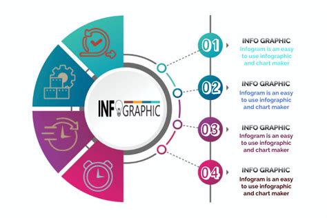 Copy Of Modern Infographic Postermywall