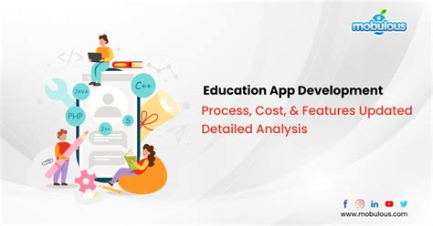 Education App Development Process Cost And Features Updated Detailed