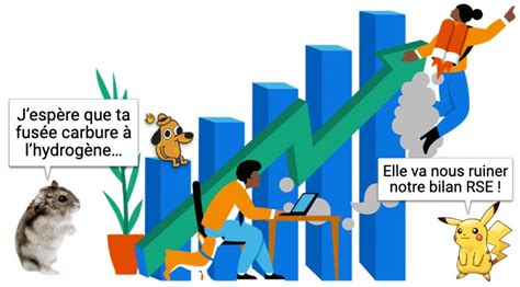 Laccélération De La Transformation Digitale Dans Un Contexte De