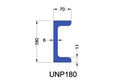 UNP180 constructiebalk.nl | Partner van de IJzershop | Online balken