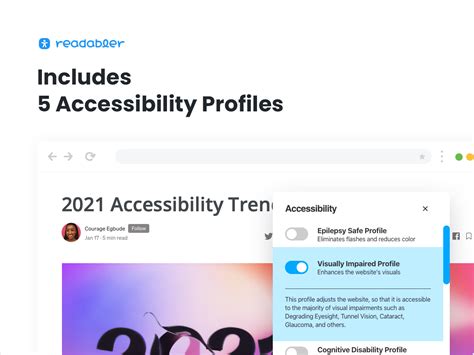 Readabler accessibility script Overview - Online Documentation