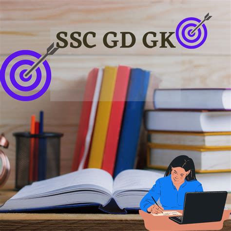 SSC GD General Knowledge Question 2024