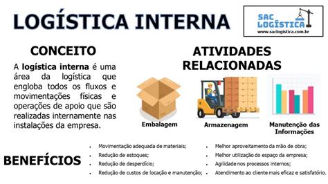 Logística Interna Conceito Atividades E Benefícios Sac Logística