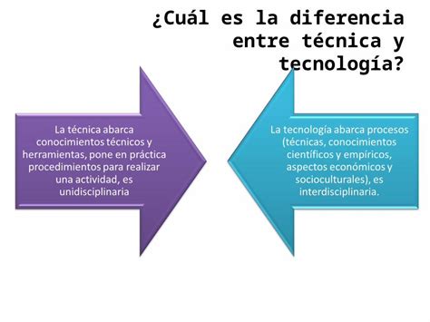 PPT Cuál es la diferencia entre técnica y tecnología La técnica