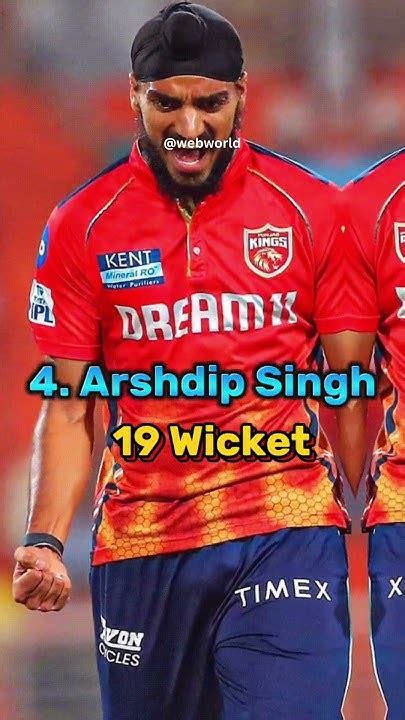 Most Wicket Taker Bowler In Ipl 2024 Ipl2024 Shorts Bowler Youtube