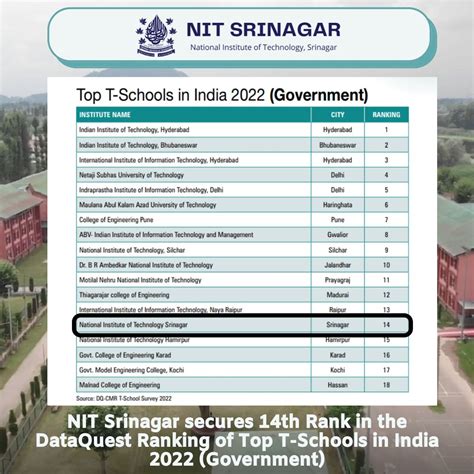 national institute  technology srinagar  linkedin nit srinagar
