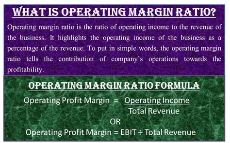 What is Operating Margin Ratio? | Significance, Importance, Example