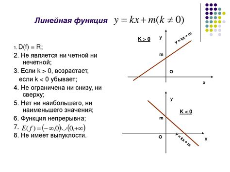 Функция. Свойства функции - презентация онлайн