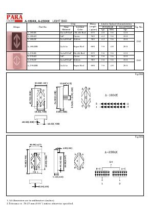 A 2304SR Datasheet PDF Para Light Electronics