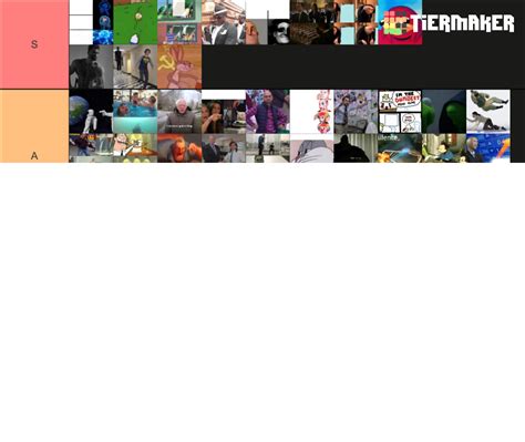Meme Templates 2022 Tier List Community Rankings Tiermaker