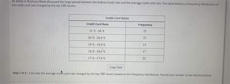 Solved An Article In Business Week Discussed The Large Chegg