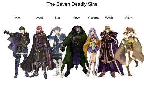 All 7 sins - capsany