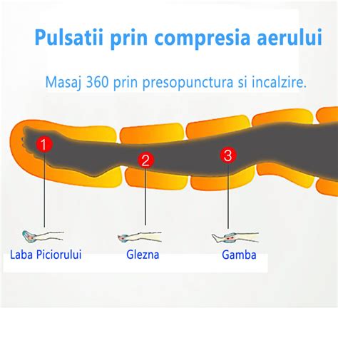 Aparat Mare De Masaj Pentru Picioare Presopunctura Si Incalzire Drenaj