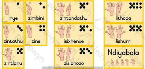 Isixhosa Hand Dot Name 1 10 • Teacha