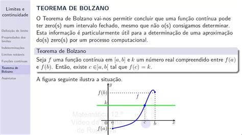 Matem Tica Limites E Continuidade Aula Teorema De Bolzano