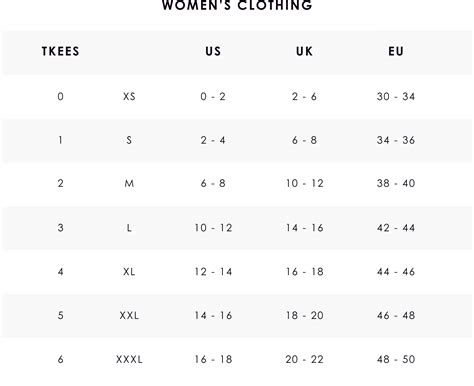 Womens Clothing Size Chart – TKEES