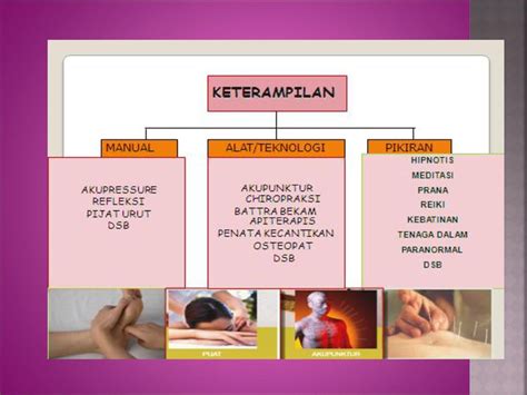 Kebijakan Dinas Kesehatan Dalam Pengawasan Dan Pengembangan Program