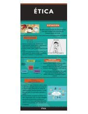 Tarea 3 Importancia de un comportamiento ético en la vida profesional 2