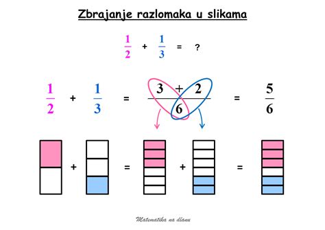 Matematika 6 Razred Materijali I Zadaci