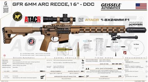 Geissele Automatics GFR 6MM ARC Recce 16 DDC Tactical Weapons