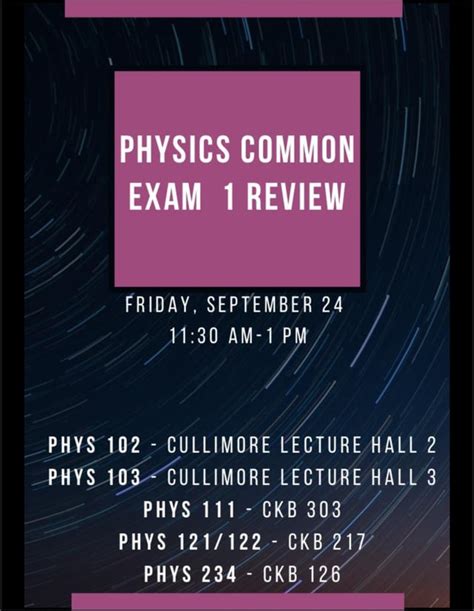 Physics 2 Exam Phyc10004 R Unimelb