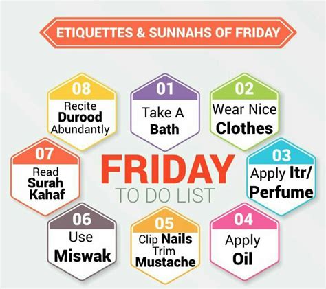 Sunnahs Of Friday - Everything You Need To Know About Spread Islam