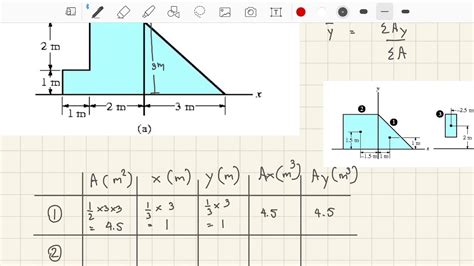 STATICS การหาจดcentroid YouTube