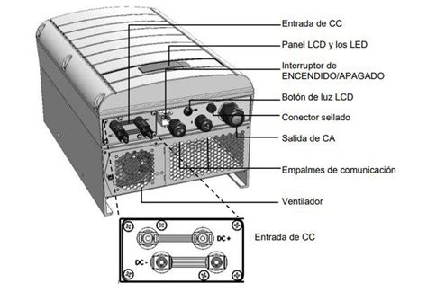 Inversor Trif Sico Solaredge Se K Rw Teben Solaredge Se K Bricovia