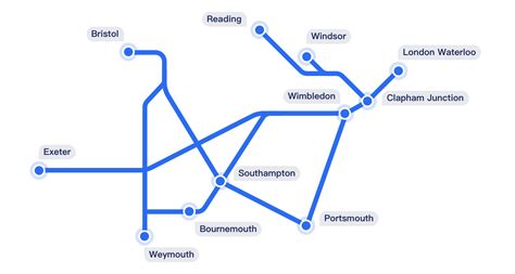 South Western Railway | Cheap Train Tickets | TrainPal UK