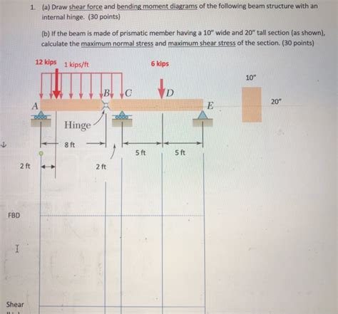 Solved 1 A Draw Shear Force And Bending Moment Diagrams