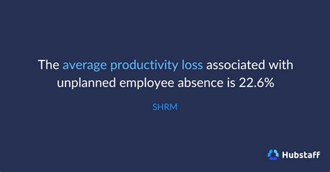 What Is Absenteeism Causes And Consequences For Teams