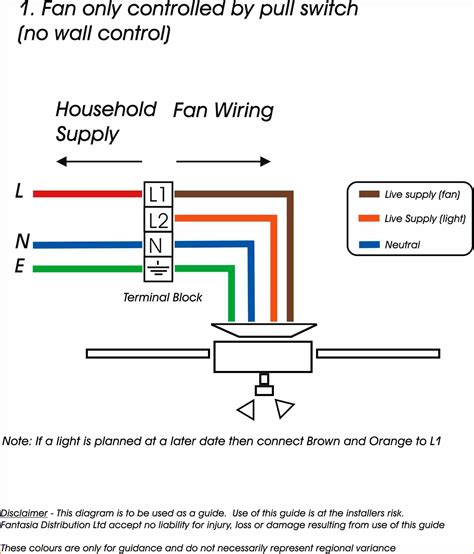 Wiring A Photocell Sensor