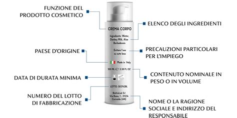 Norme Per Etichetta Dei Cosmetici BioltreLab Academy