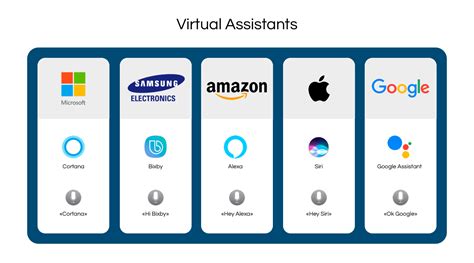 How Artificial Intelligence Is Transforming The World LITSLINK Blog