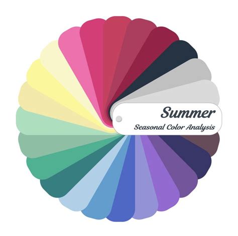 Summer Couleurs De Saison Conseil En Image Palette Couleur