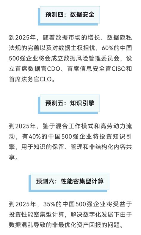 2023年中国数据与内容技术十大预测 资讯 数据观 中国大数据产业观察大数据门户