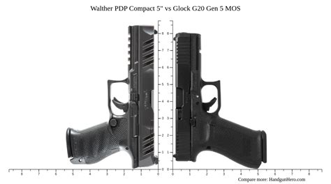 Walther Pdp Compact Vs Glock G Gen Mos Size Comparison Handgun