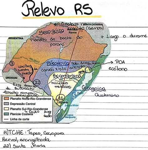 Relevo Rs Ufrgs Geografia