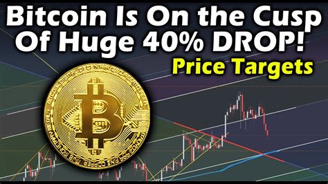 Bitcoin Price Dropping BTC On Cusp Of 40 Drop Price Targets