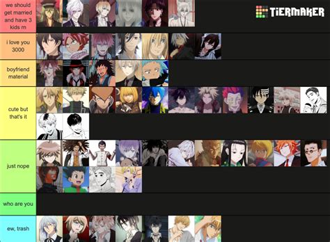 Husbando Tier List Anime Manga Shojo Shonen Tier List