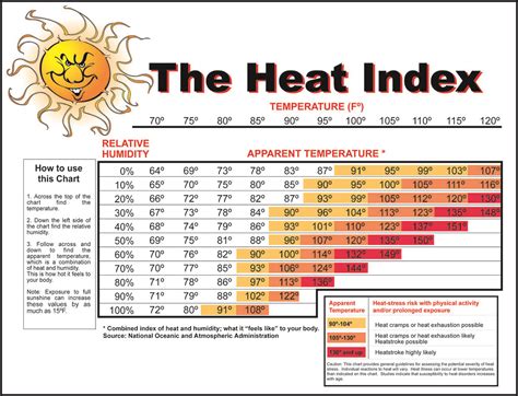 Tssaa Heat Policy 2025 Olympics Calvin Idris