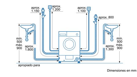 Articulo Principio La Base De Datos Medida Toma De Agua Lavadora