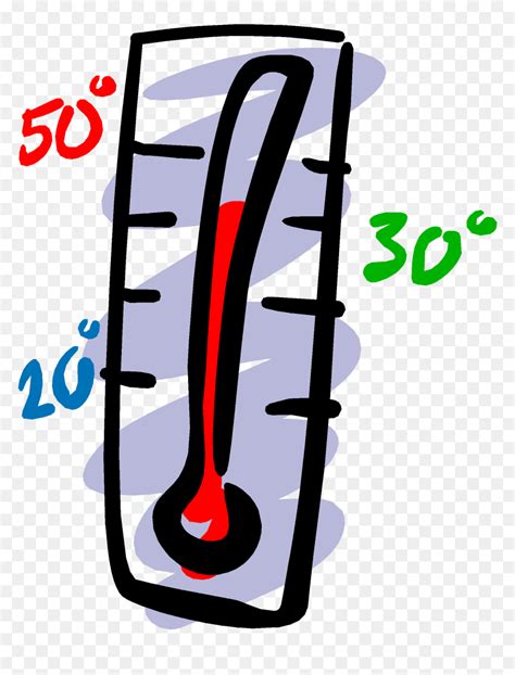 Thermometer Clipart, HD Png Download - vhv