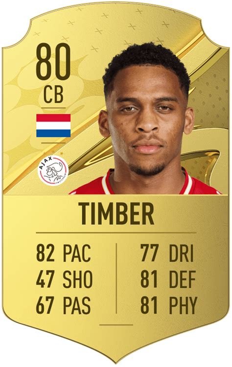 Jurrien Timber Fifa 23